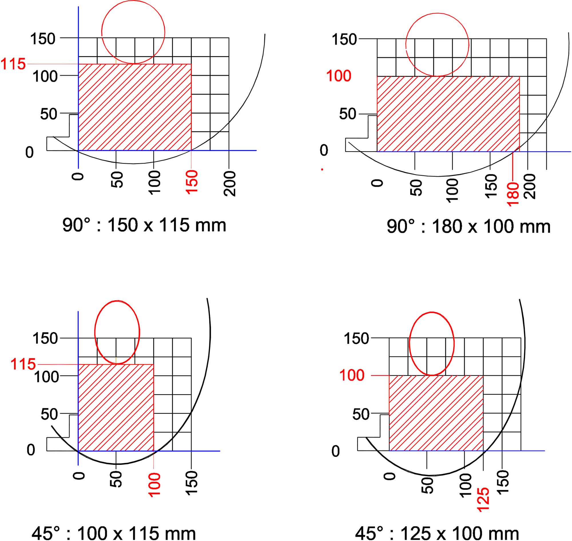 KD-350 Cutting Diagram