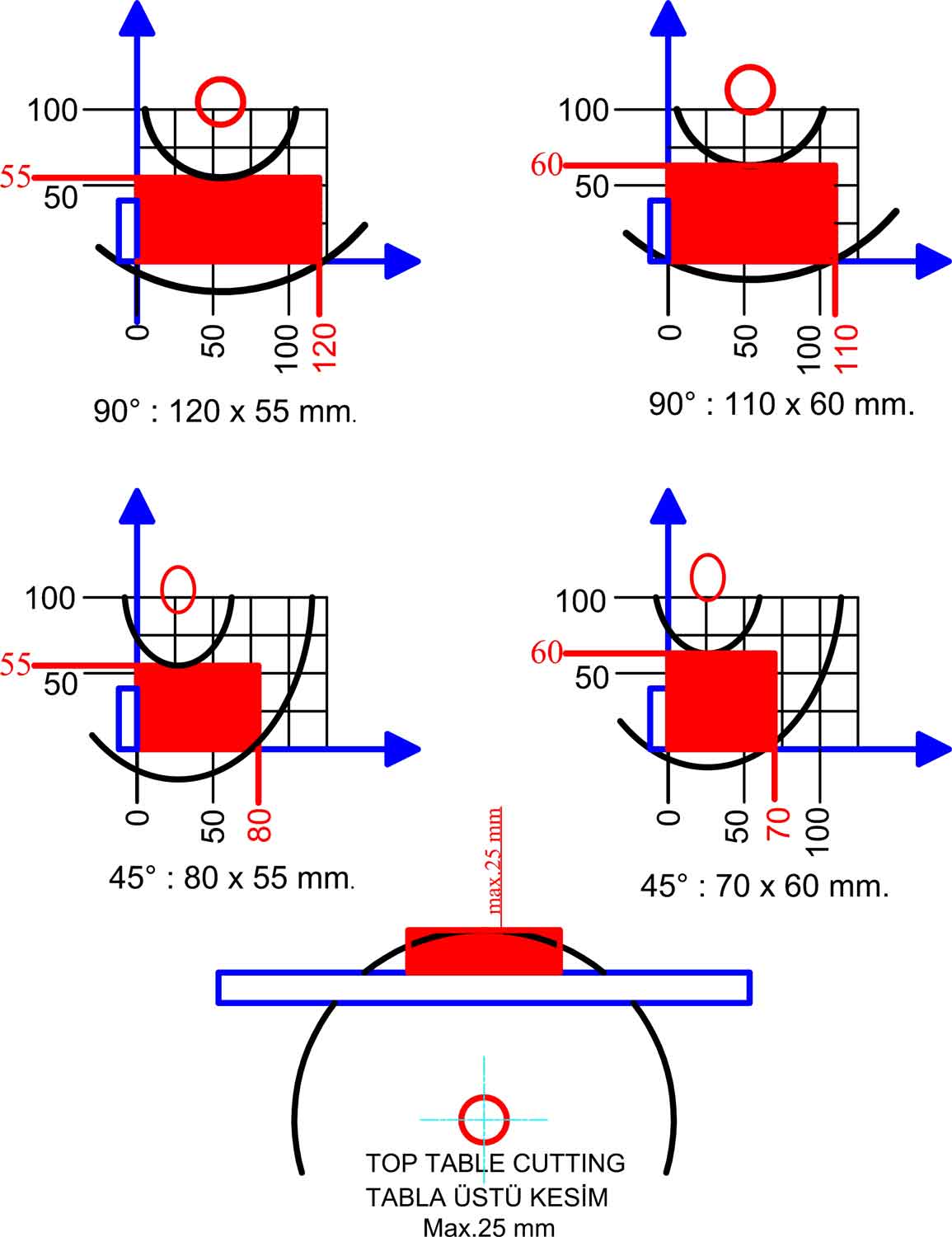KD-KY-250-Cutting Diagram