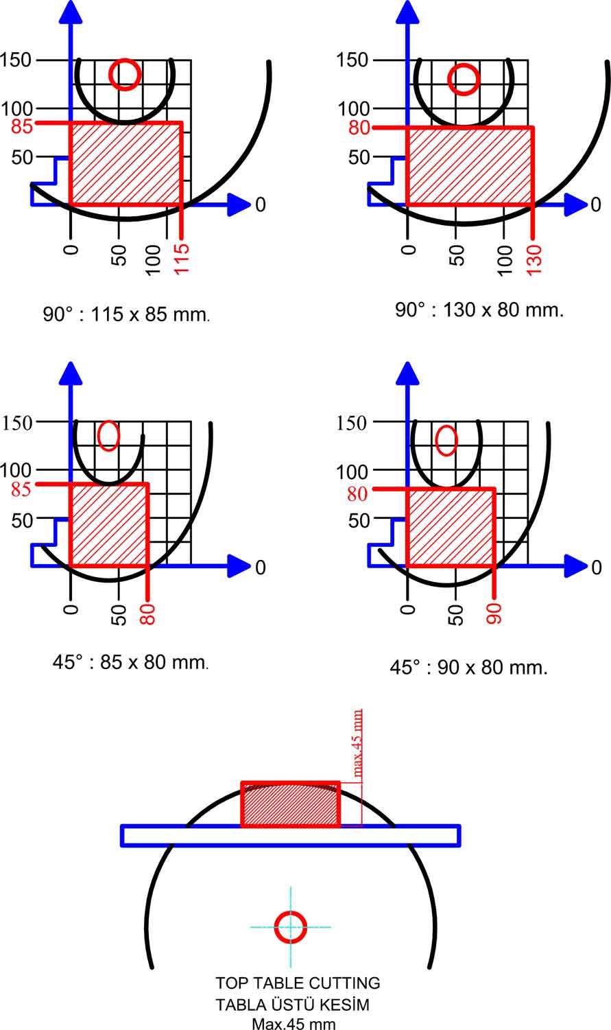 KD-KY-301-305-Cutting Diagram